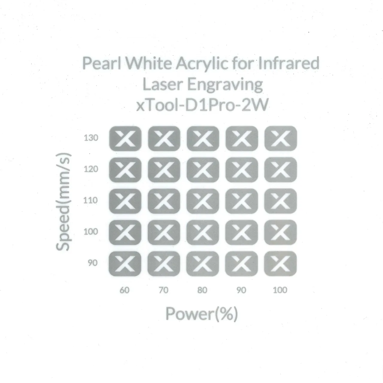 1/8"(3mm) Pearl White Acrylic for Infrared Laser Engraving test grid