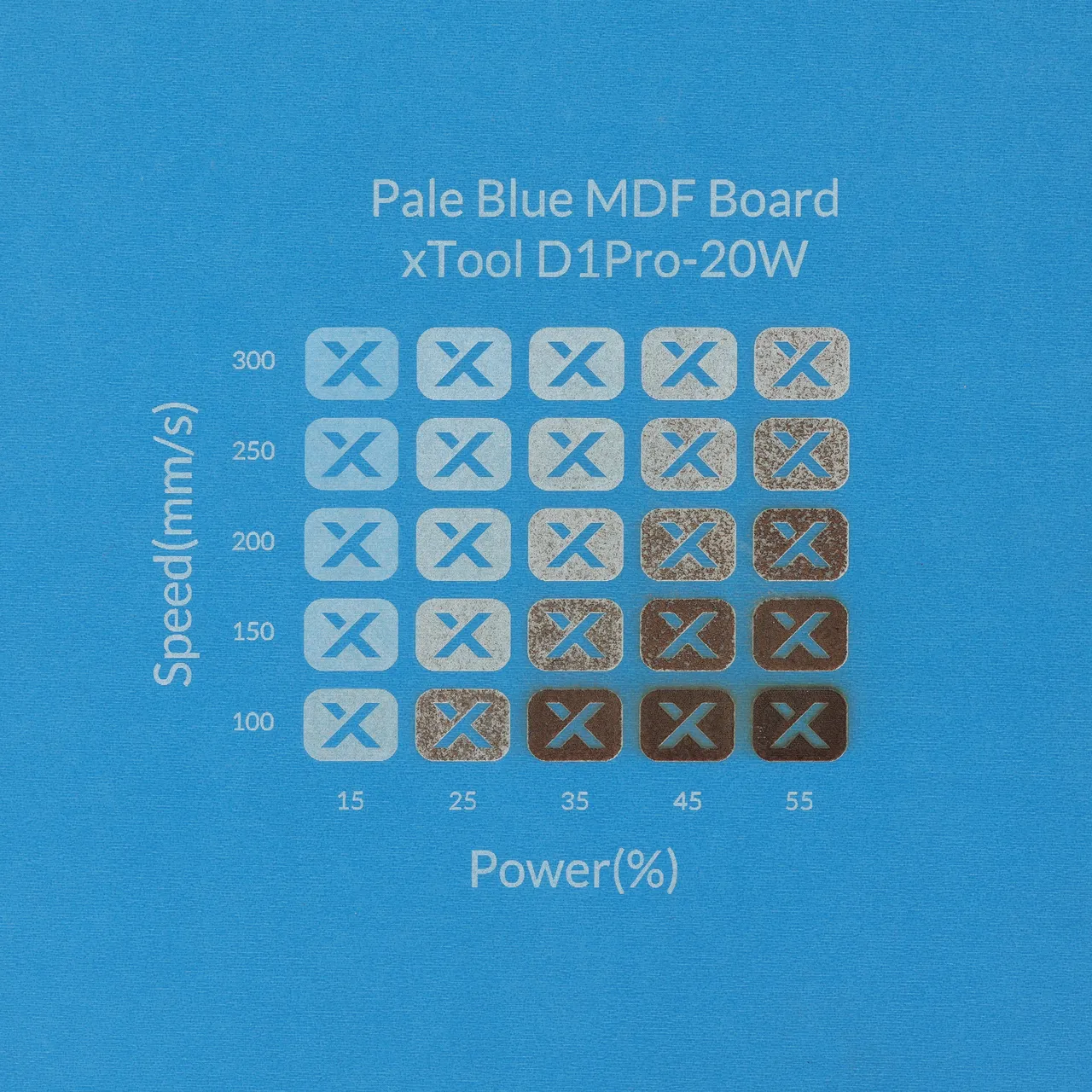 1/8"(3mm) Light Blue MDF Board test grid
