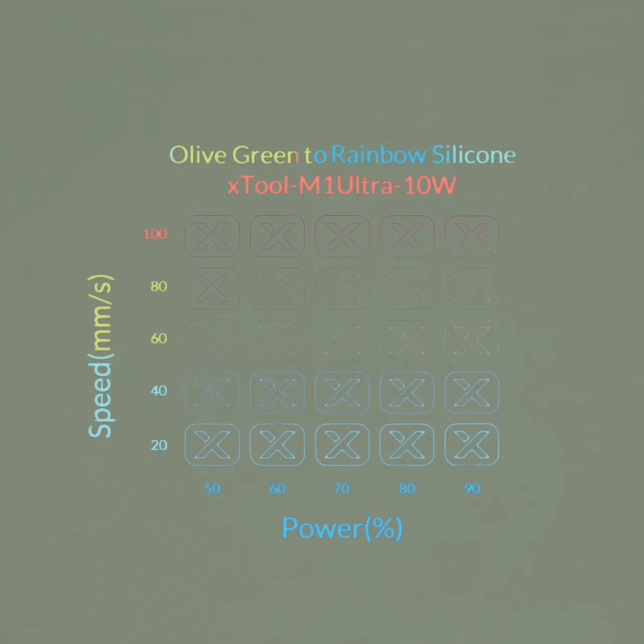 Olive Green to Rainbow Silicone test grid
