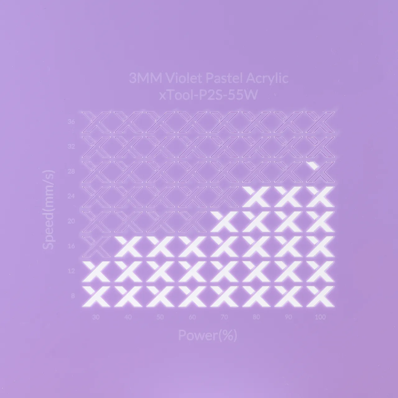 1/8"(3mm) Pink-Purple Acrylic test grid