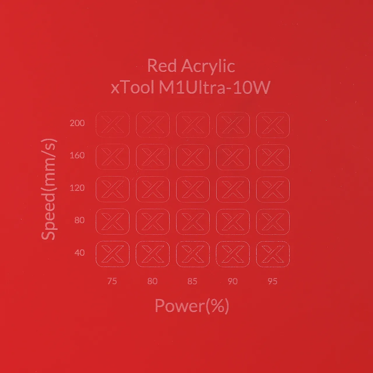 1/8"(3mm) Red Acrylic test grid
