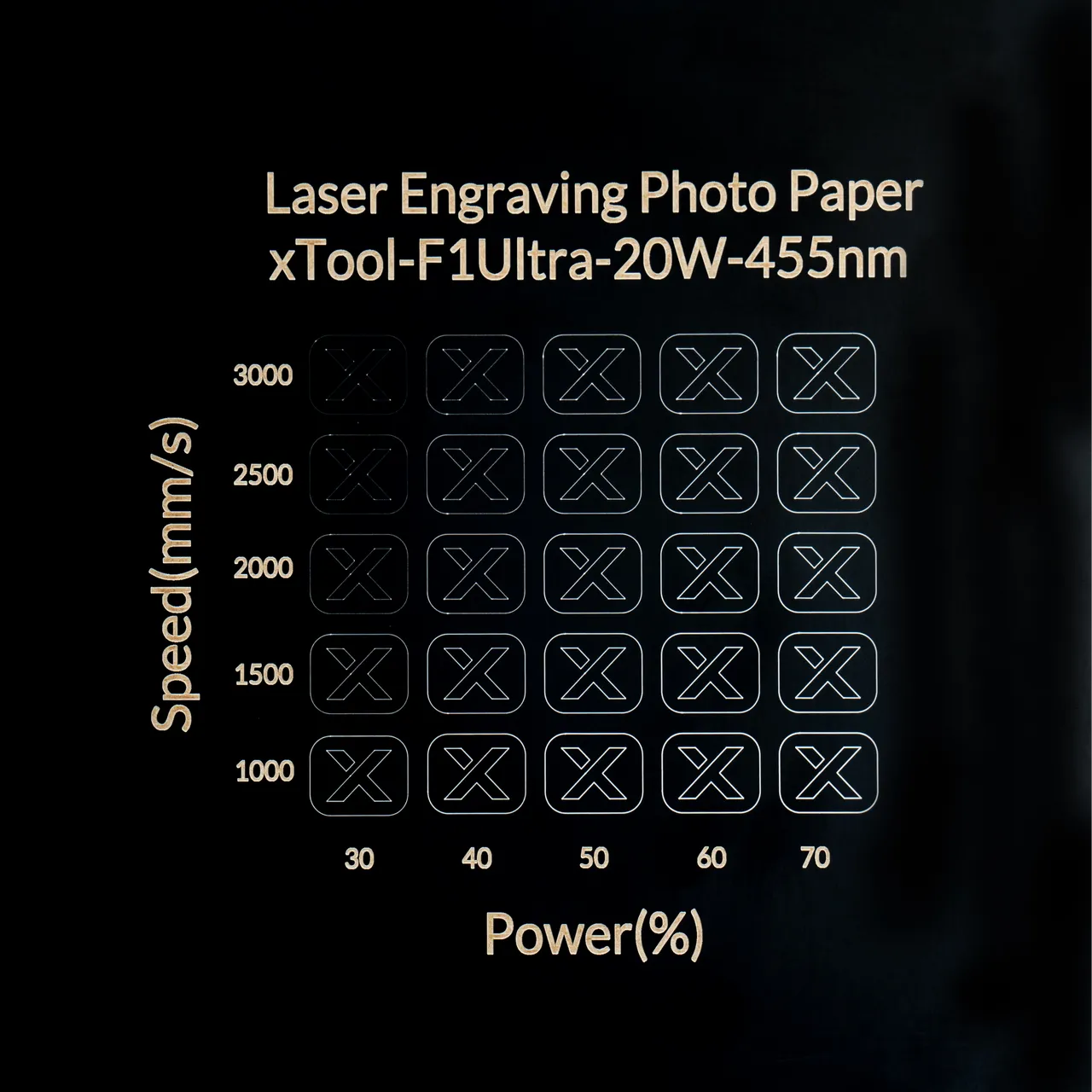 Laser Engraving Photo Paper test grid