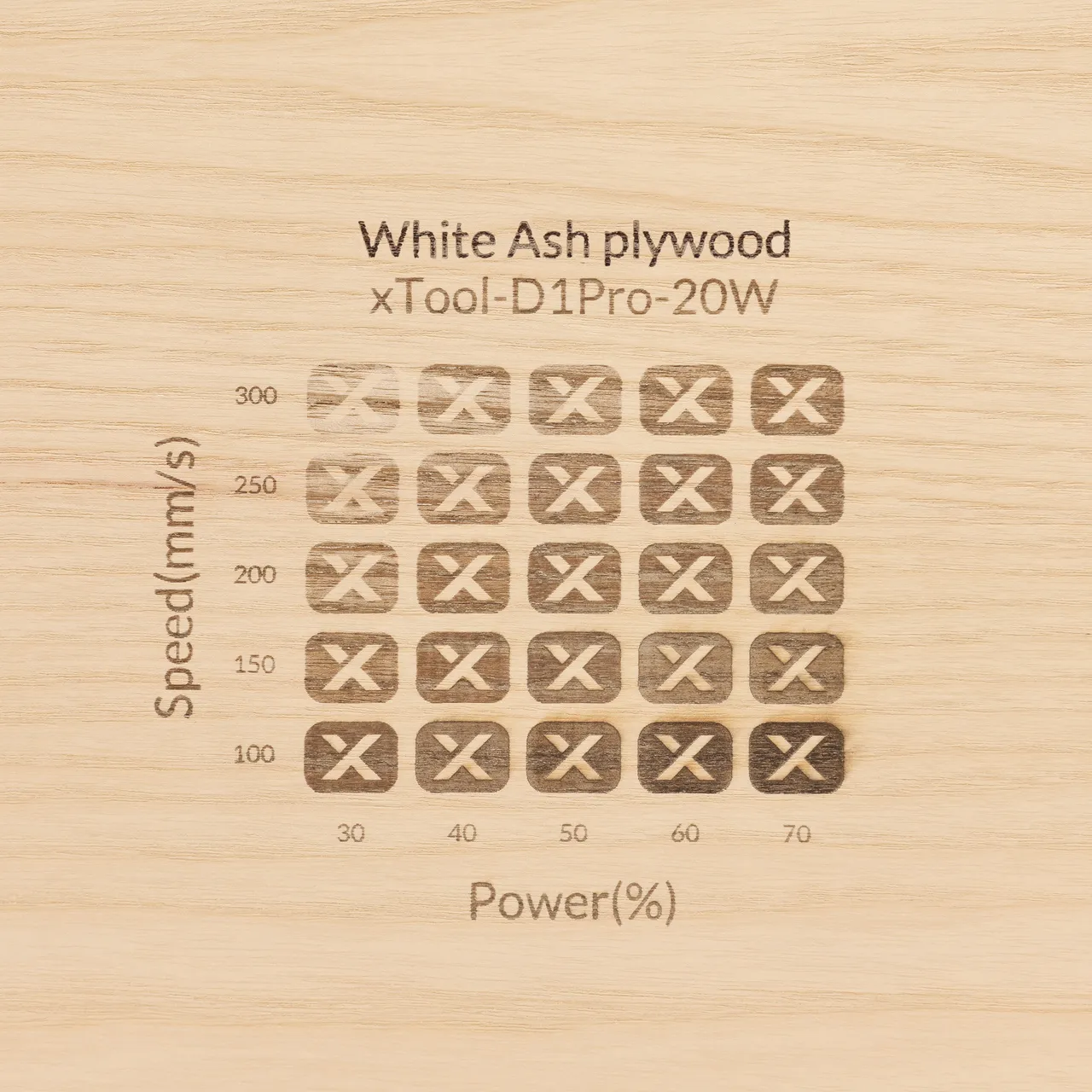 1/4"(6mm) White Ash Plywood test grid