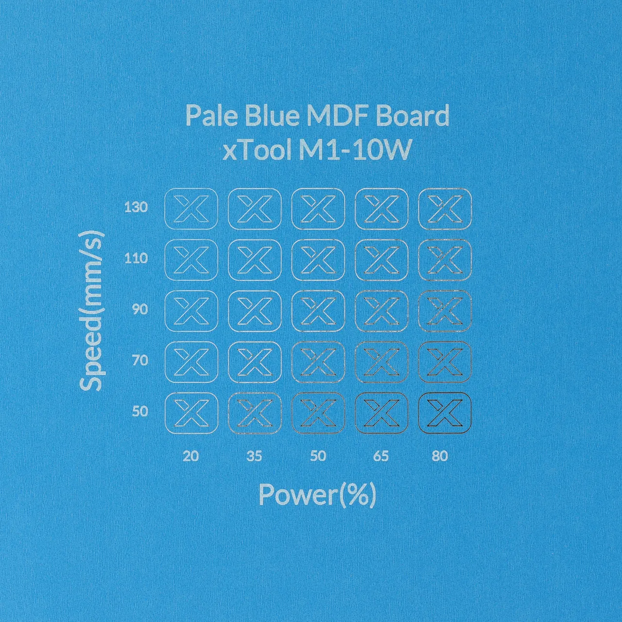 1/8"(3mm) Light Blue MDF Board test grid