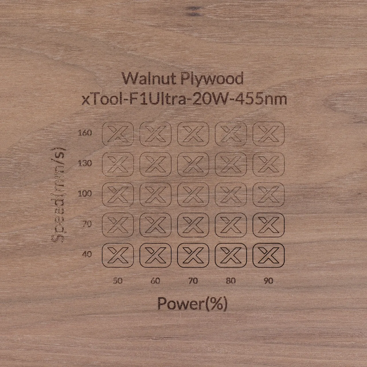 45/64"(18mm) Walnut Plywood test grid