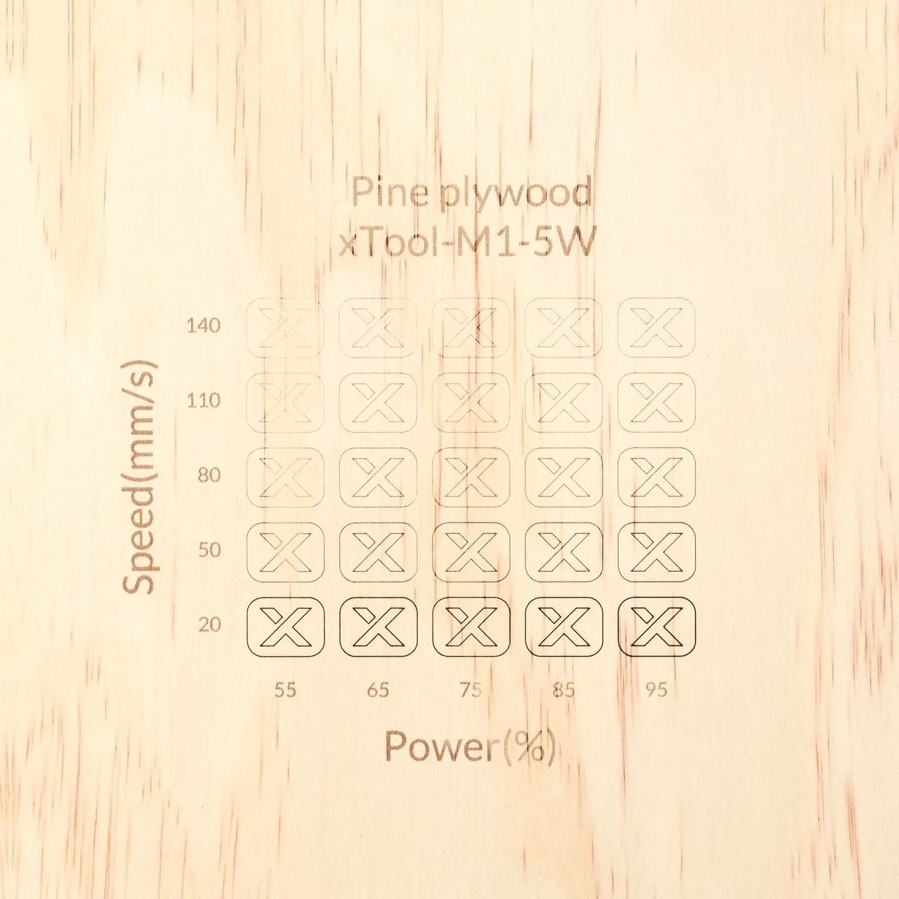 1/4"(6mm) Pine Ponderosa Plywood test grid