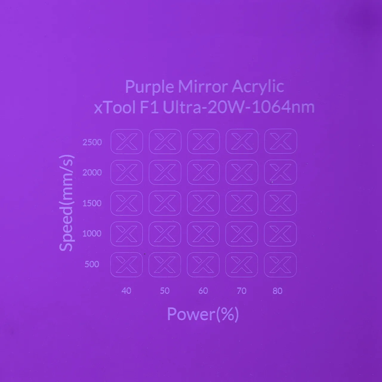 1/8"(3mm) Purple Mirror Acrylic test grid