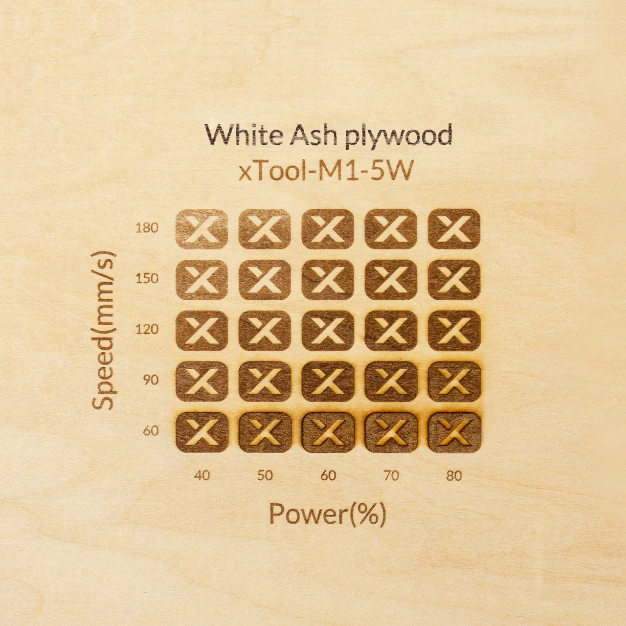 1/4"(6mm) White Ash Plywood test grid