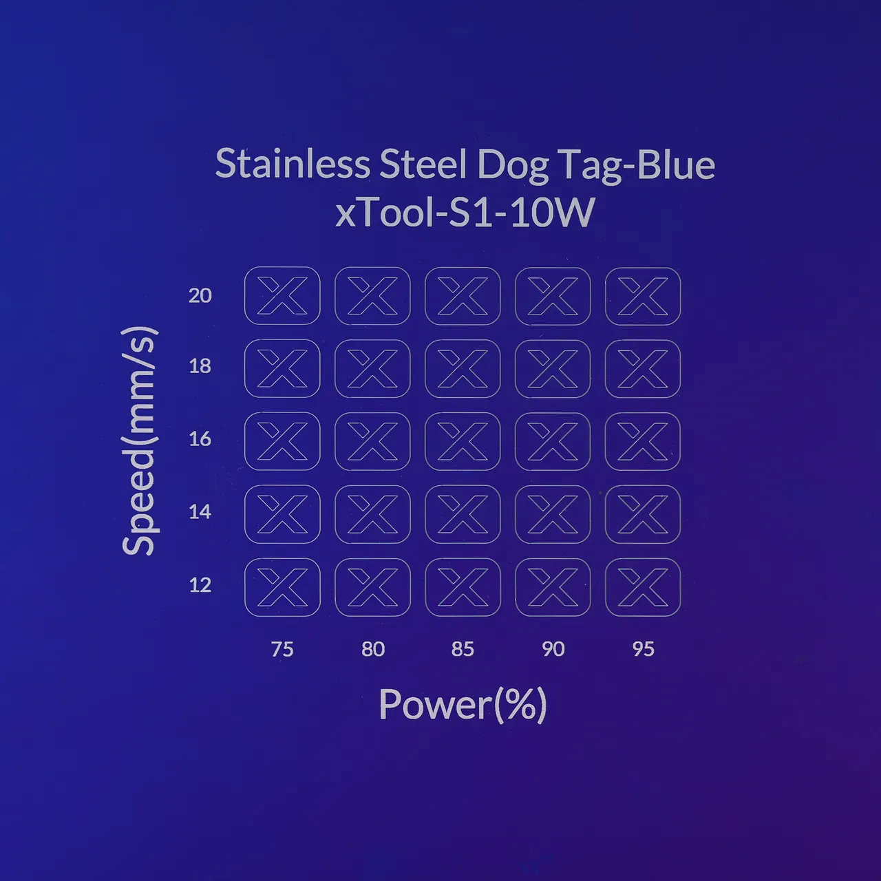 Blue Plated 304 Stainless Steel test grid