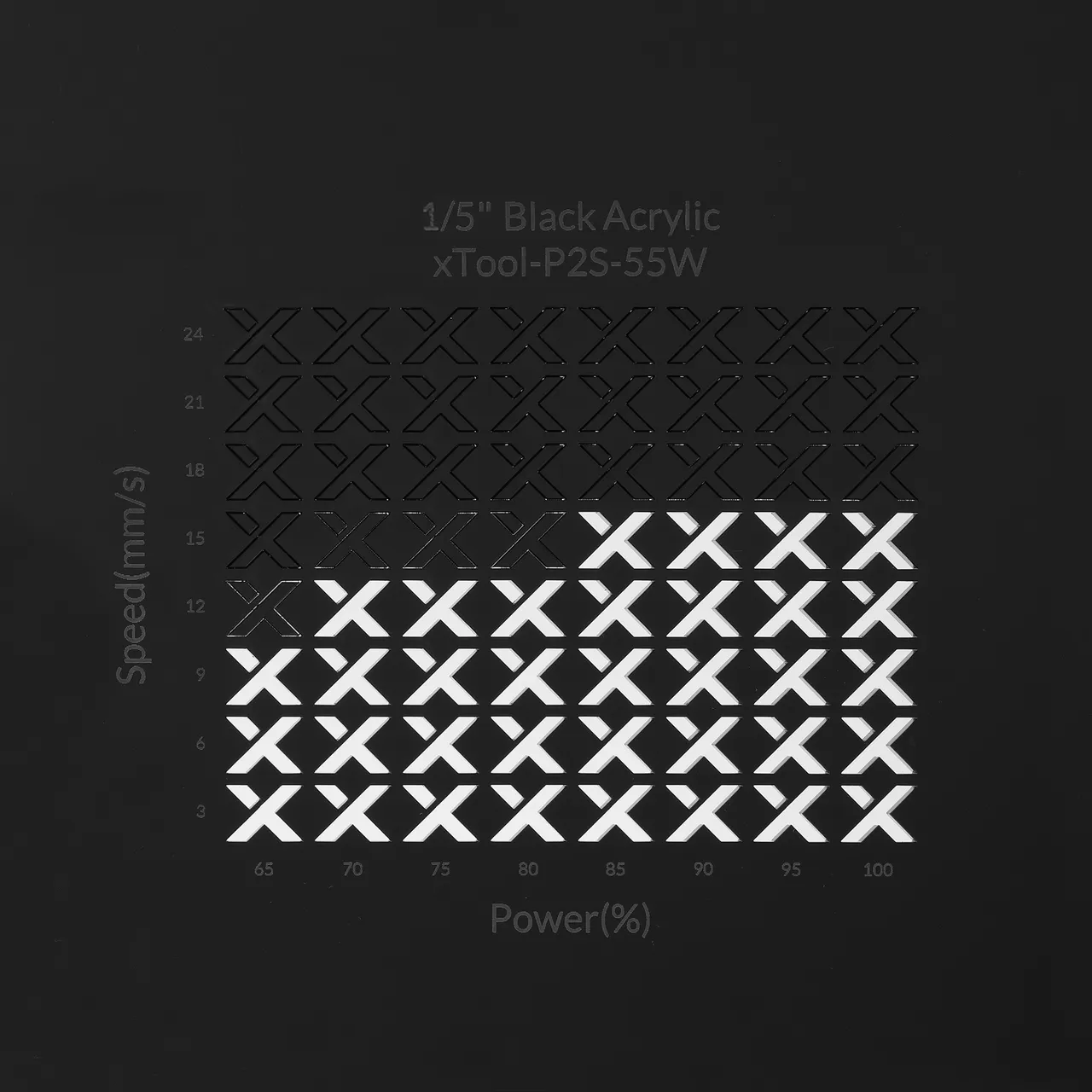 13/64"(5mm) Black Acrylic test grid