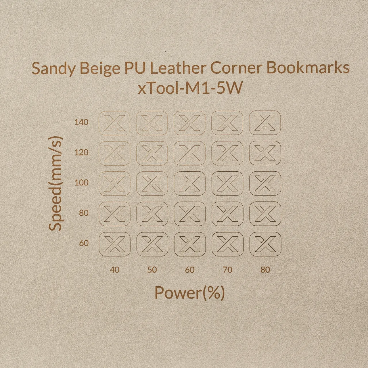 Sandy PU Leather test grid