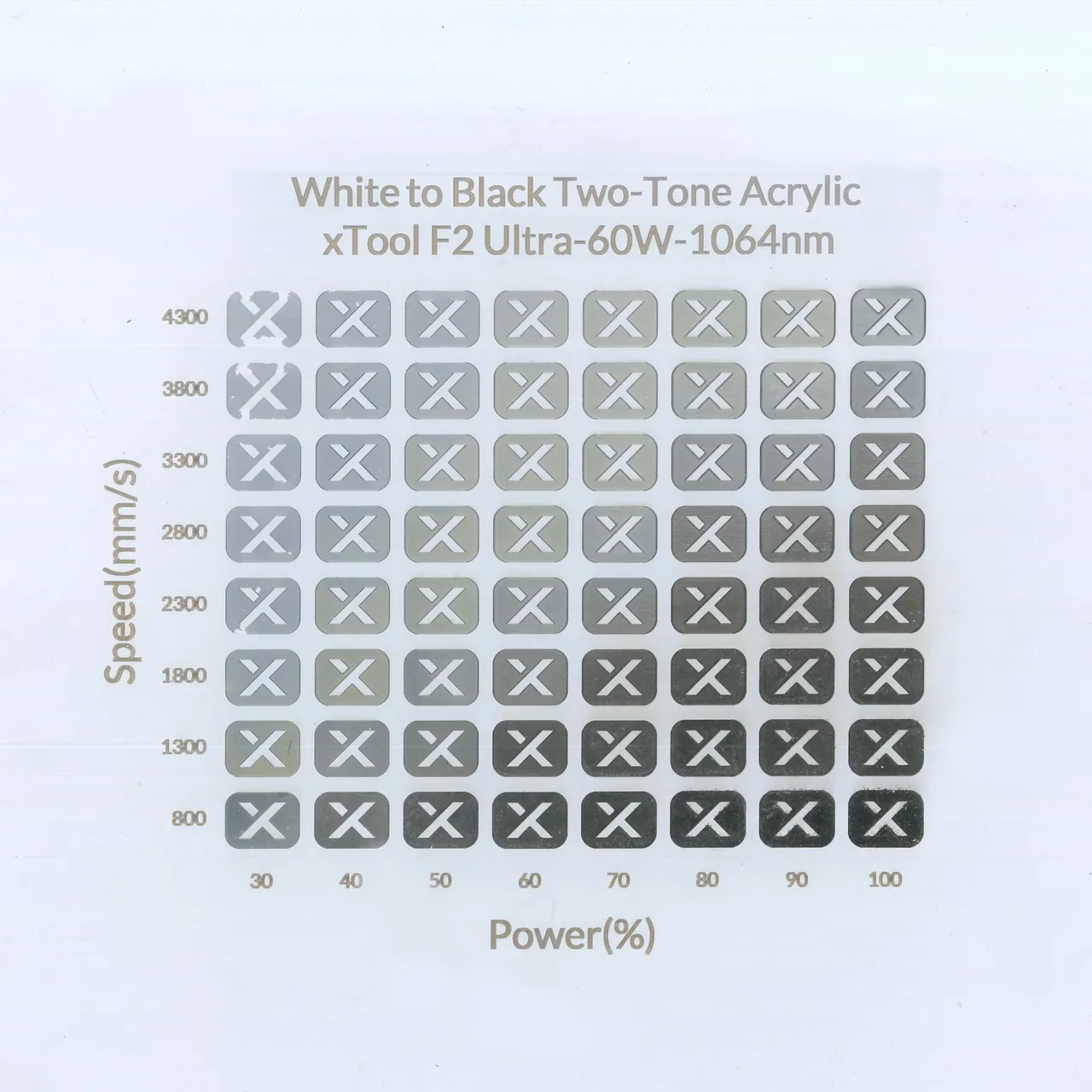 1/8"(3mm) White to Black Two-Tone Acrylic test grid
