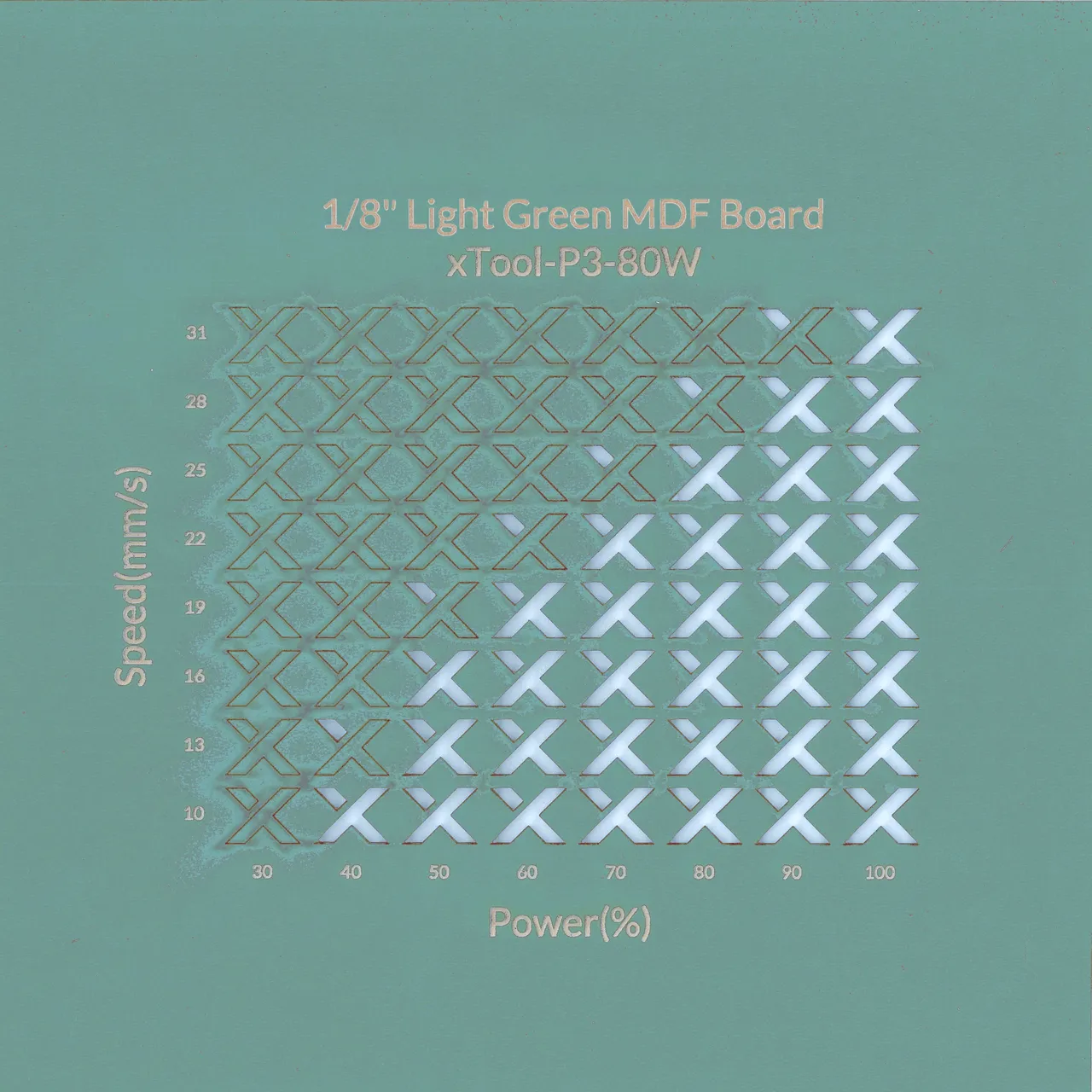1/8"(3mm) Light Green MDF Board test grid