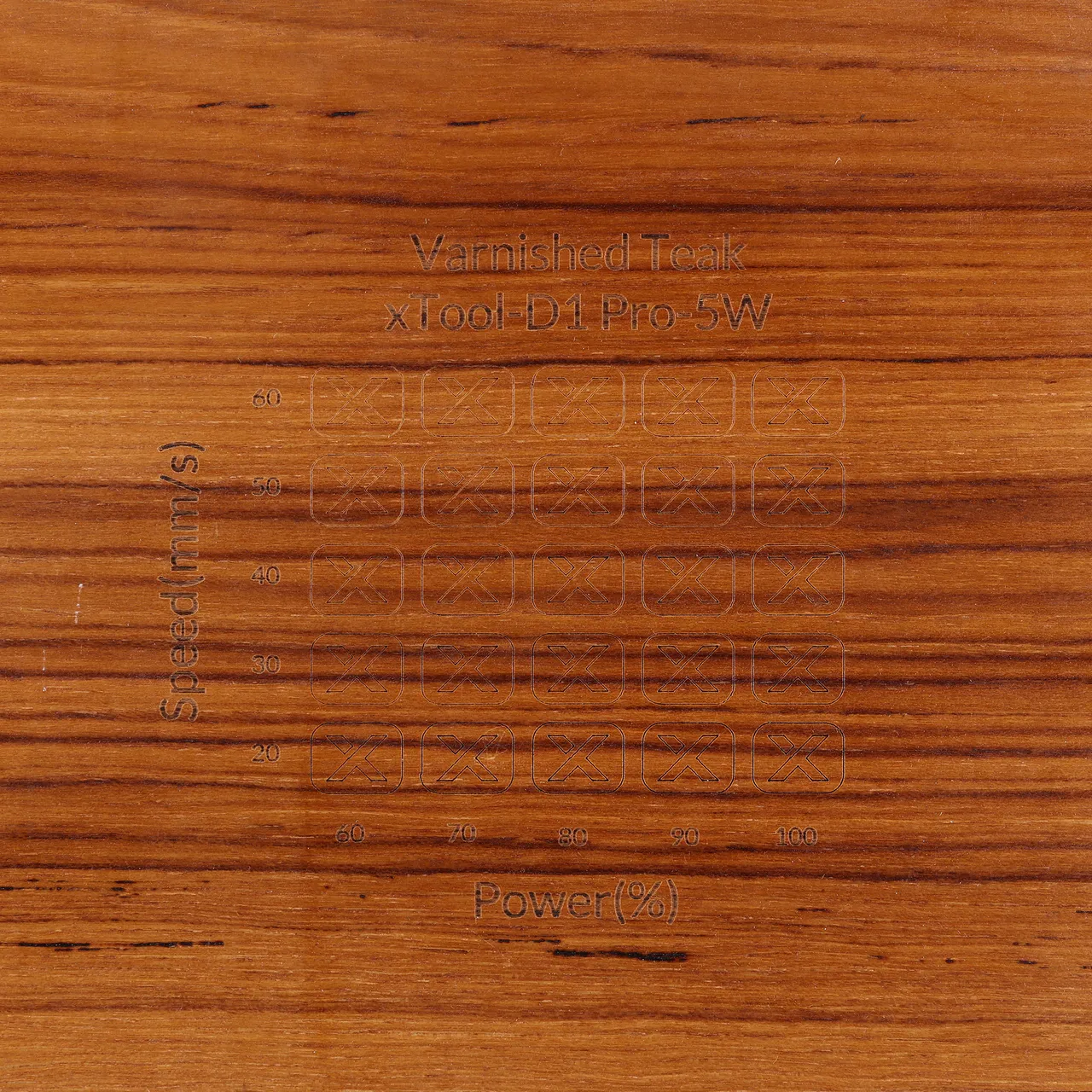 Varnished Teak test grid