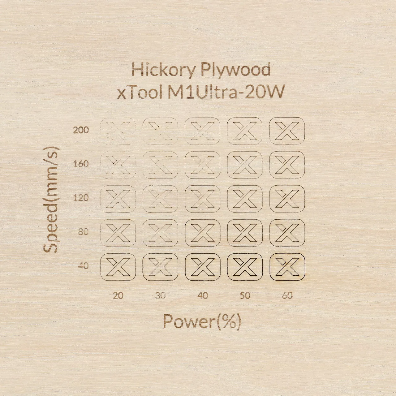 1/8"(3mm) Hickory Plywood test grid