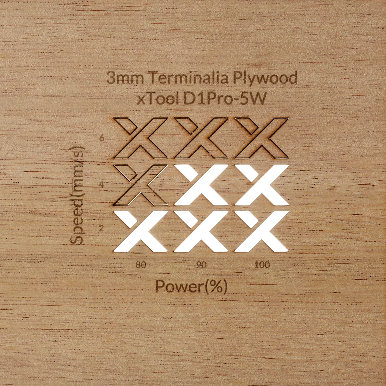 1/8"(3mm) Terminalia Plywood test grid