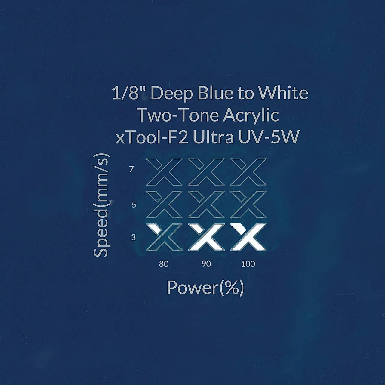 1/8"(3mm) Deep Blue to White Two-Tone Acrylic test grid