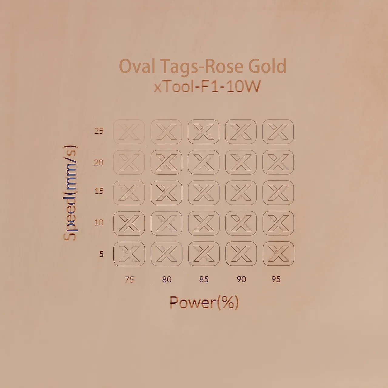 Round Stainless Steel Tag Pendant - Rose Gold test grid