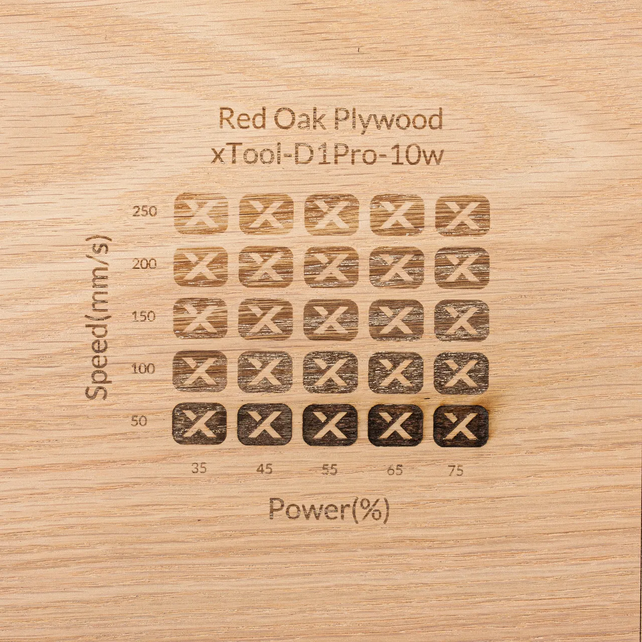 1/8"(3mm) Red Oak Plywood test grid