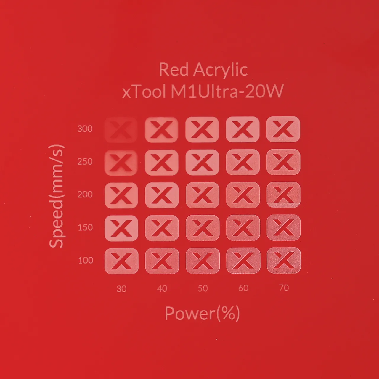 1/8"(3mm) Red Acrylic test grid