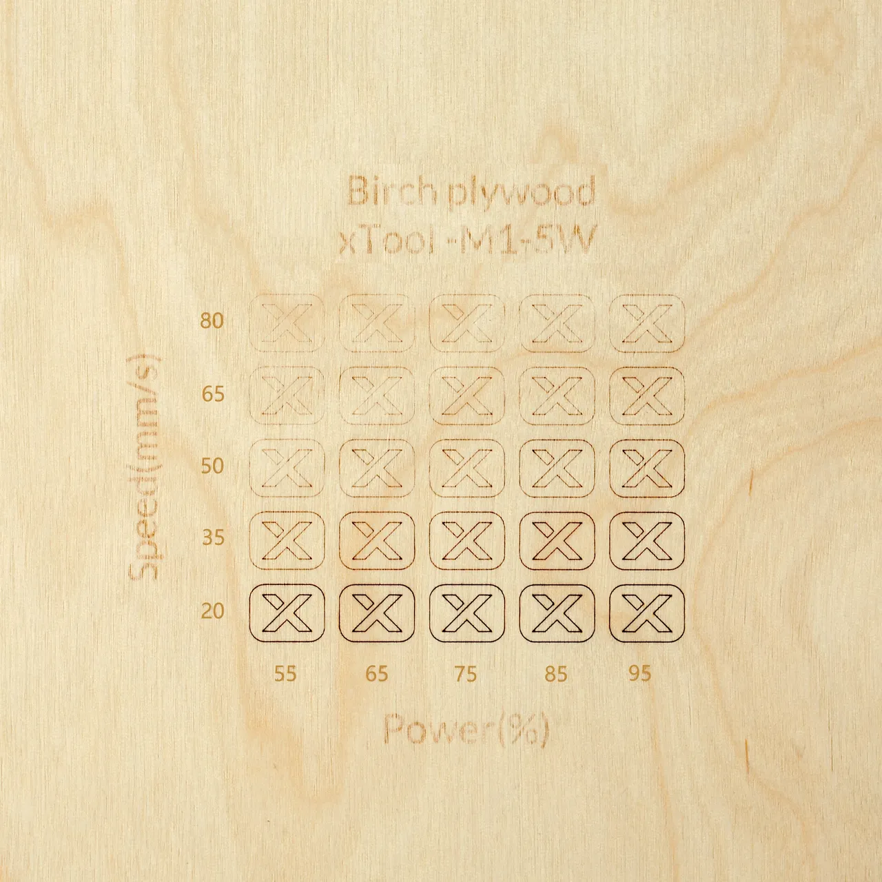 1/4"(6mm) Birch Plywood test grid