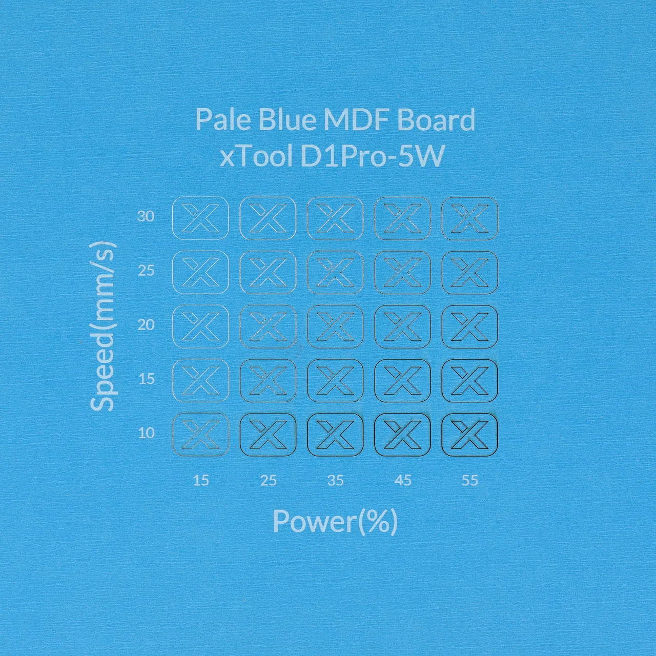 1/8"(3mm) Light Blue MDF Board test grid