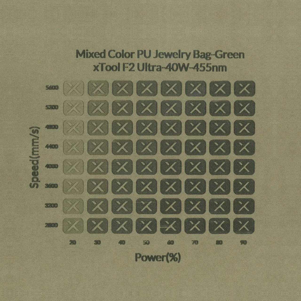 Green Jewelry Pouch with Band test grid
