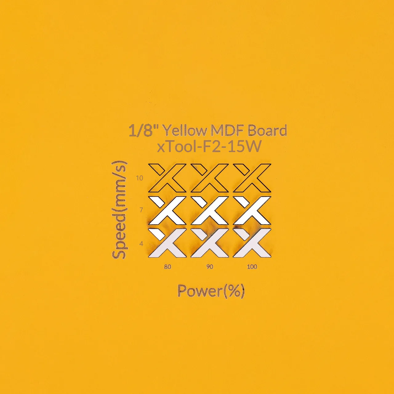 1/8"(3mm) Yellow MDF Board test grid