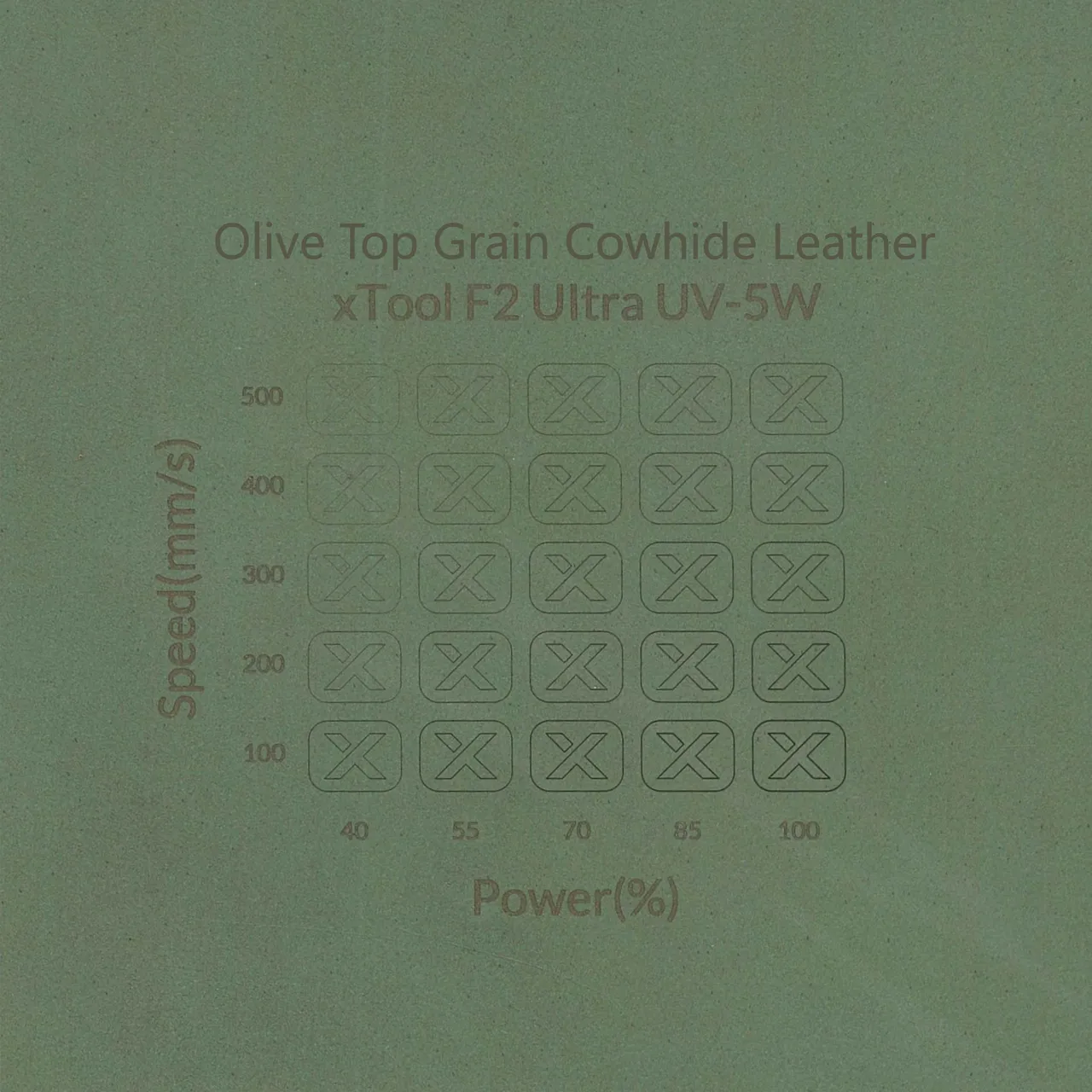 Olive Top Grain Cowhide Leather test grid