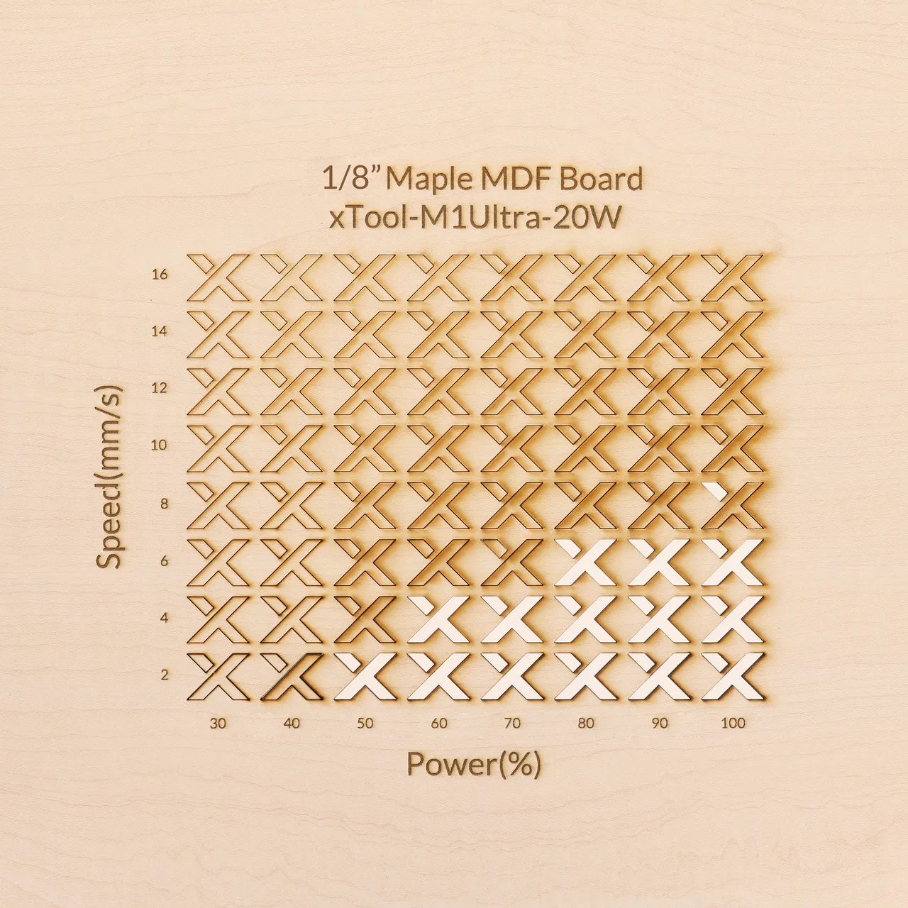 1/8"(3mm) Faux Maple MDF Board test grid