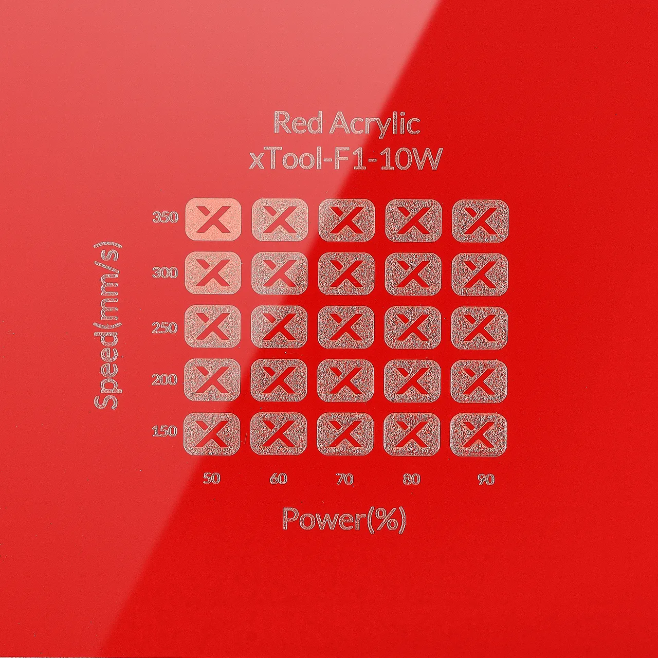 1/8"(3mm) Red Acrylic test grid