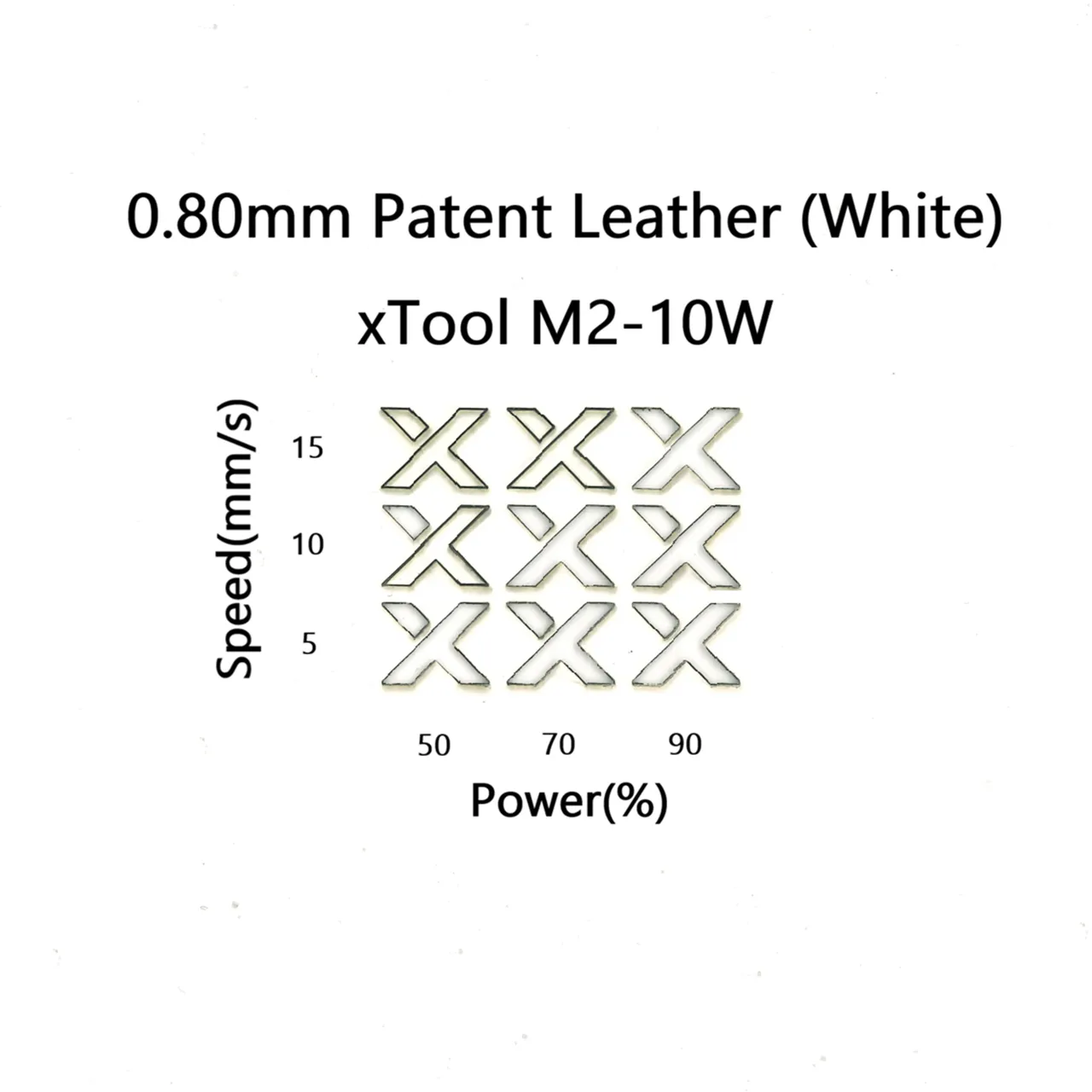 0.80mm Patent Leather (White)