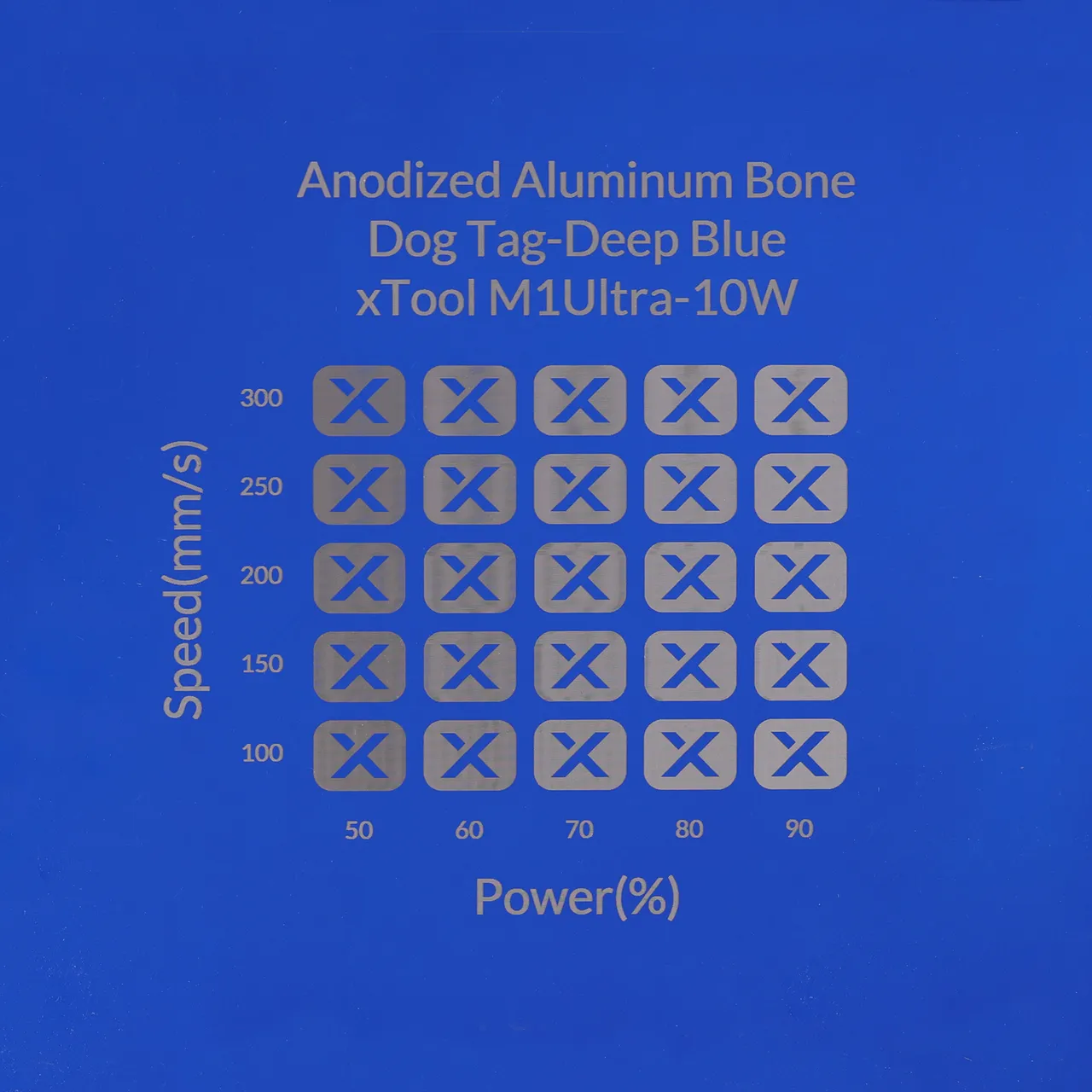 Deep Blue Anodized Aluminum Bone Dog Tag test grid
