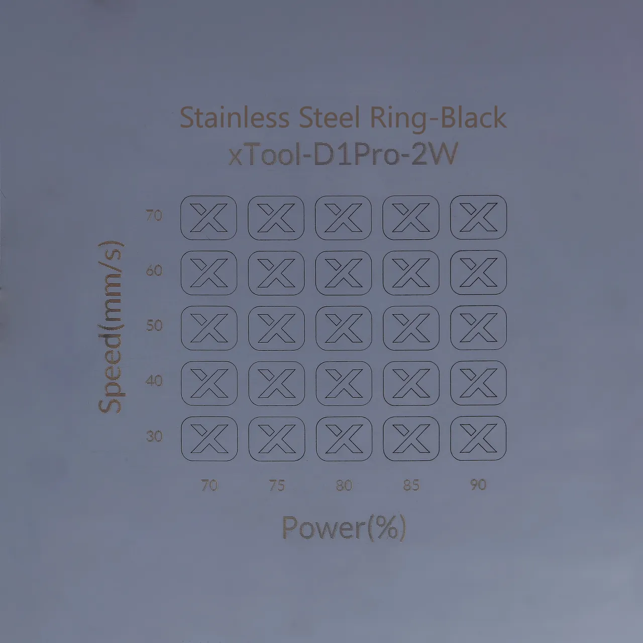 Black Plated 304 Stainless Steel Ring test grid