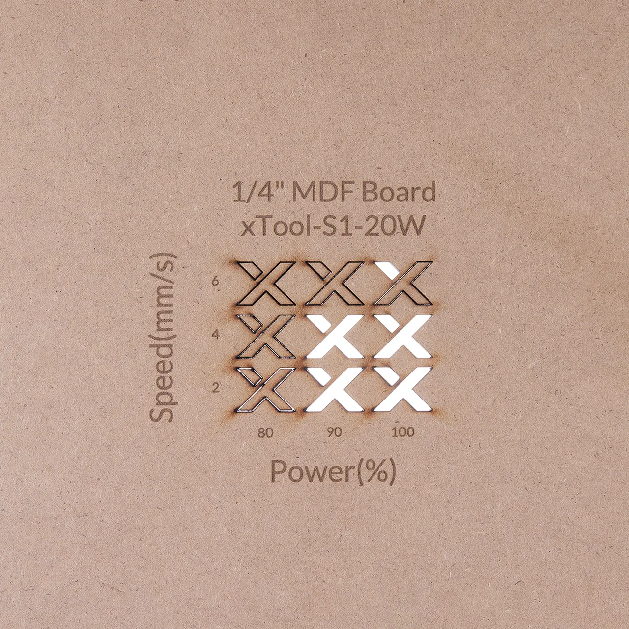 1/4"(6mm) MDF test grid
