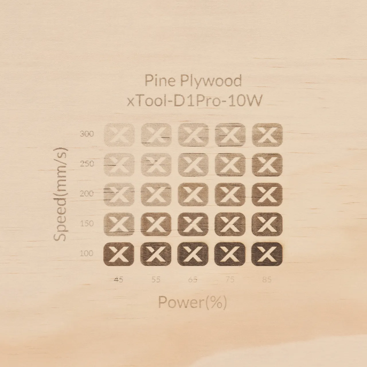 1/2"(12mm) Pine Ponderosa Plywood test grid