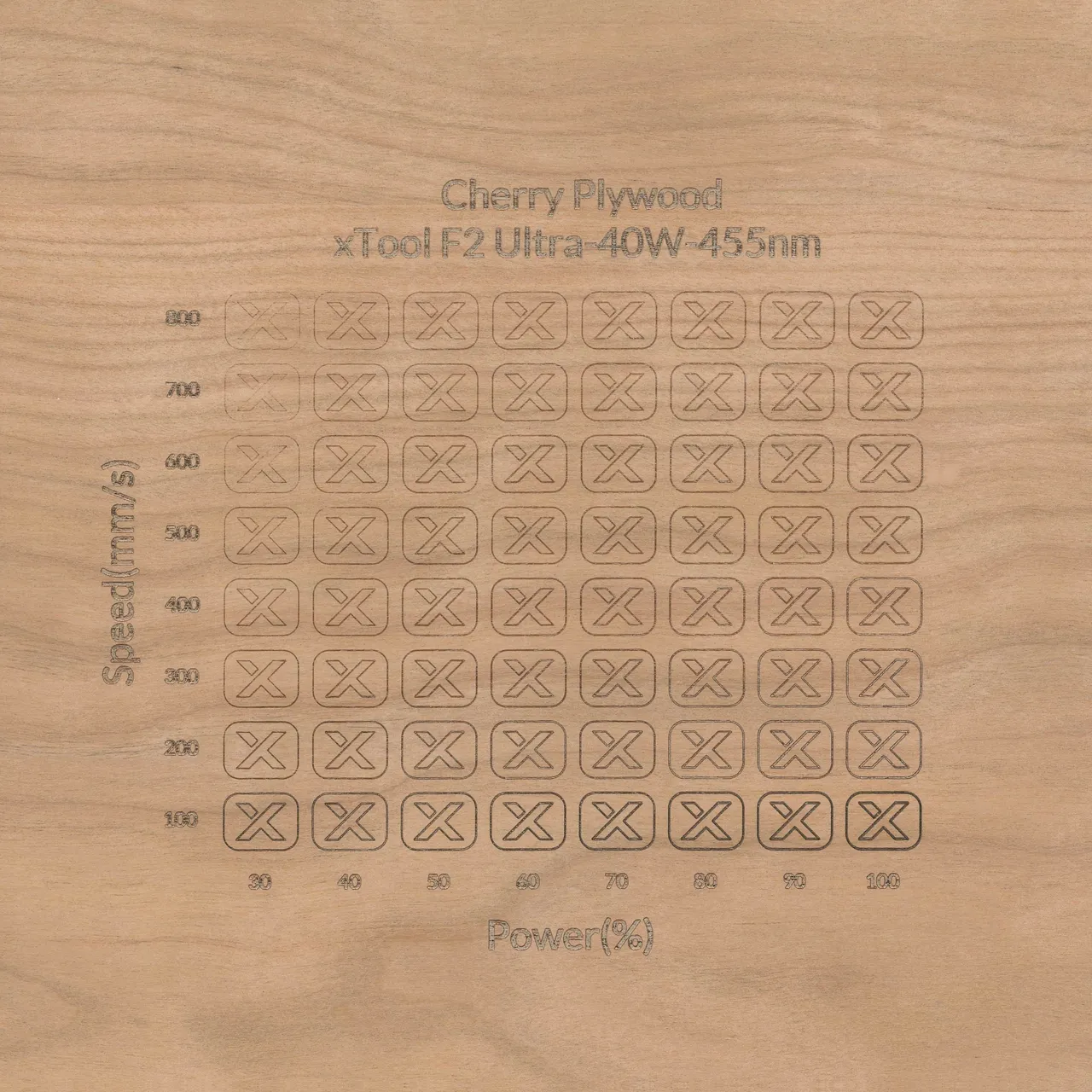 1/4"(6mm) Cherry Plywood test grid