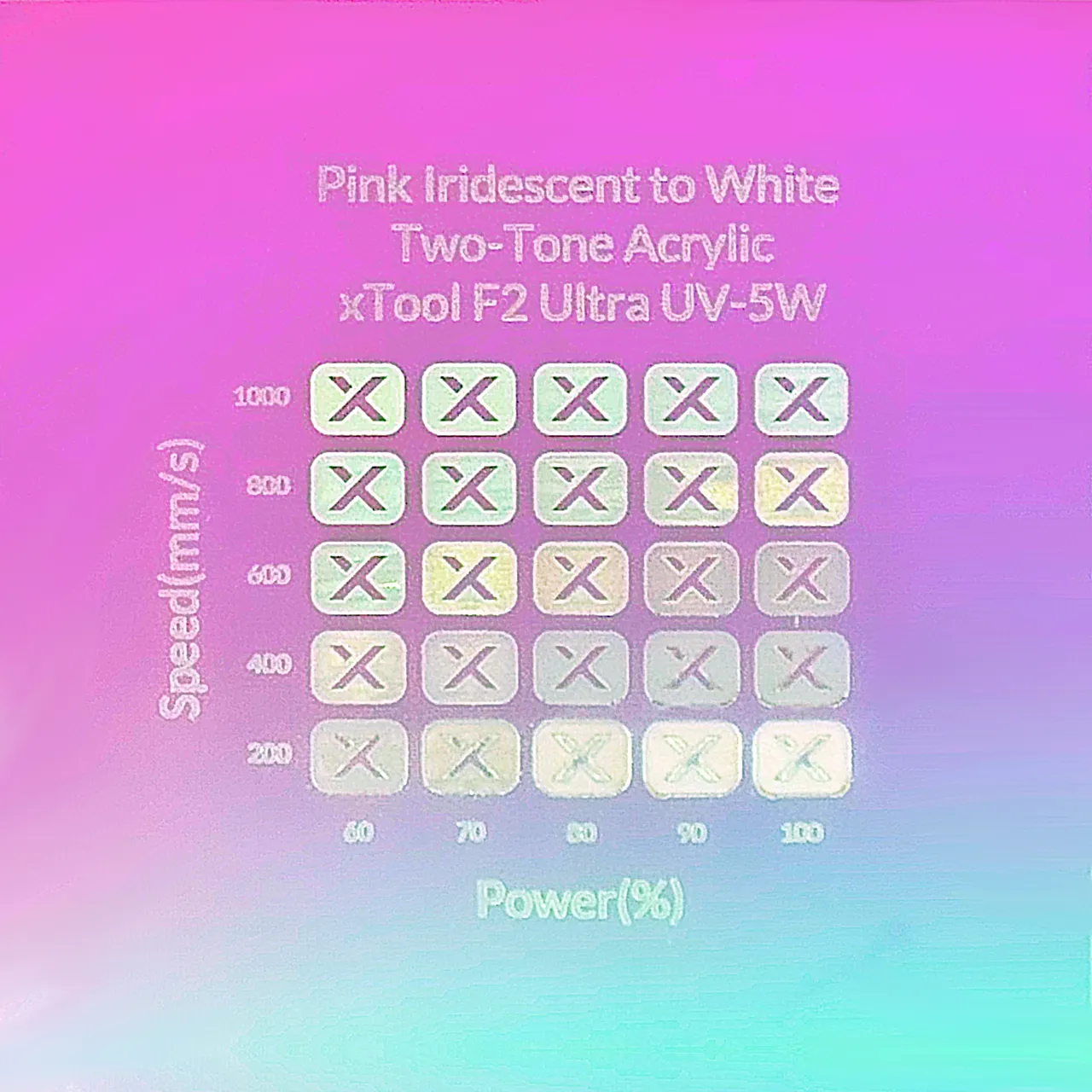 1/8"(3mm) Pink Iridescent to White Two-Tone Acrylic test grid