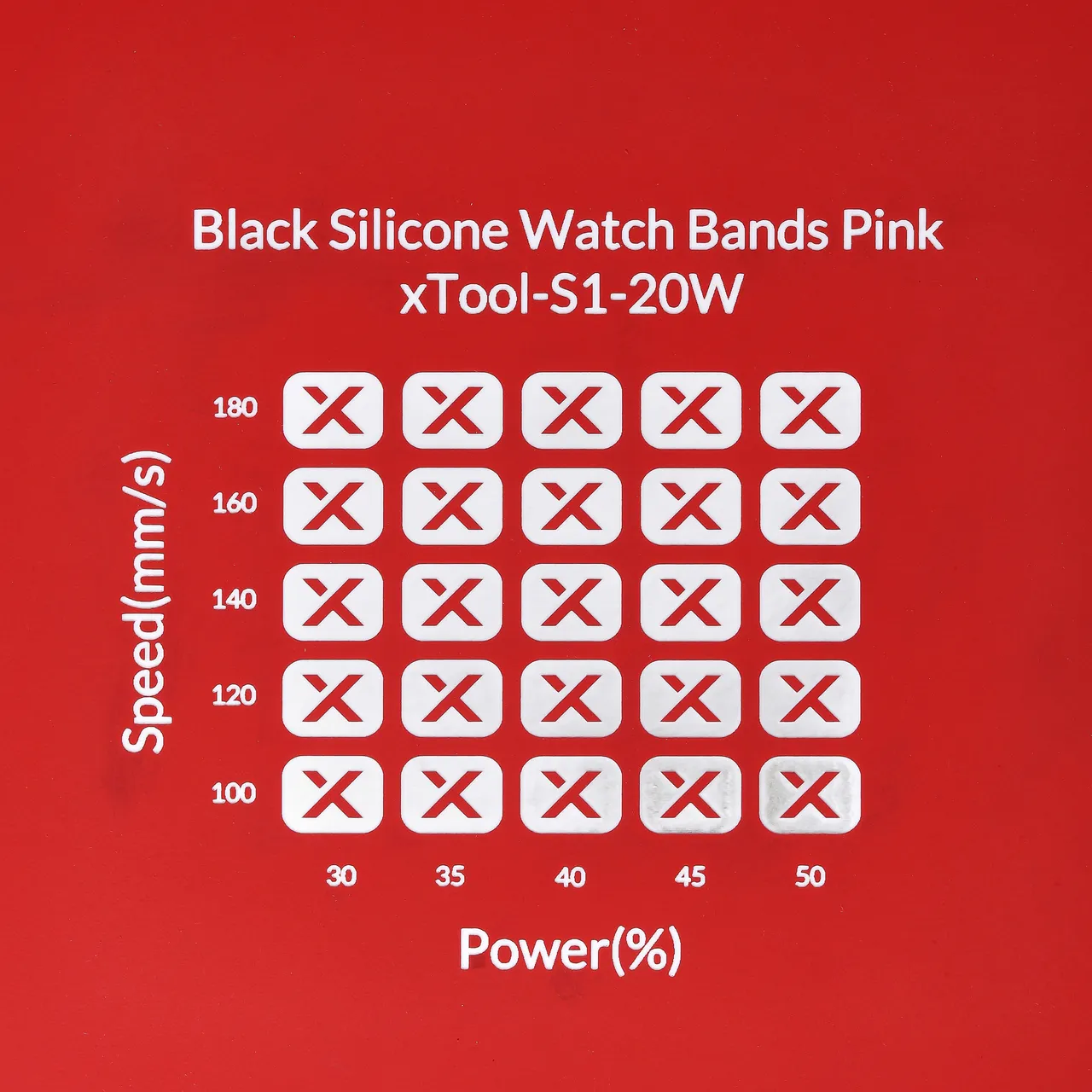 White Silicone Watch Bands Red test grid