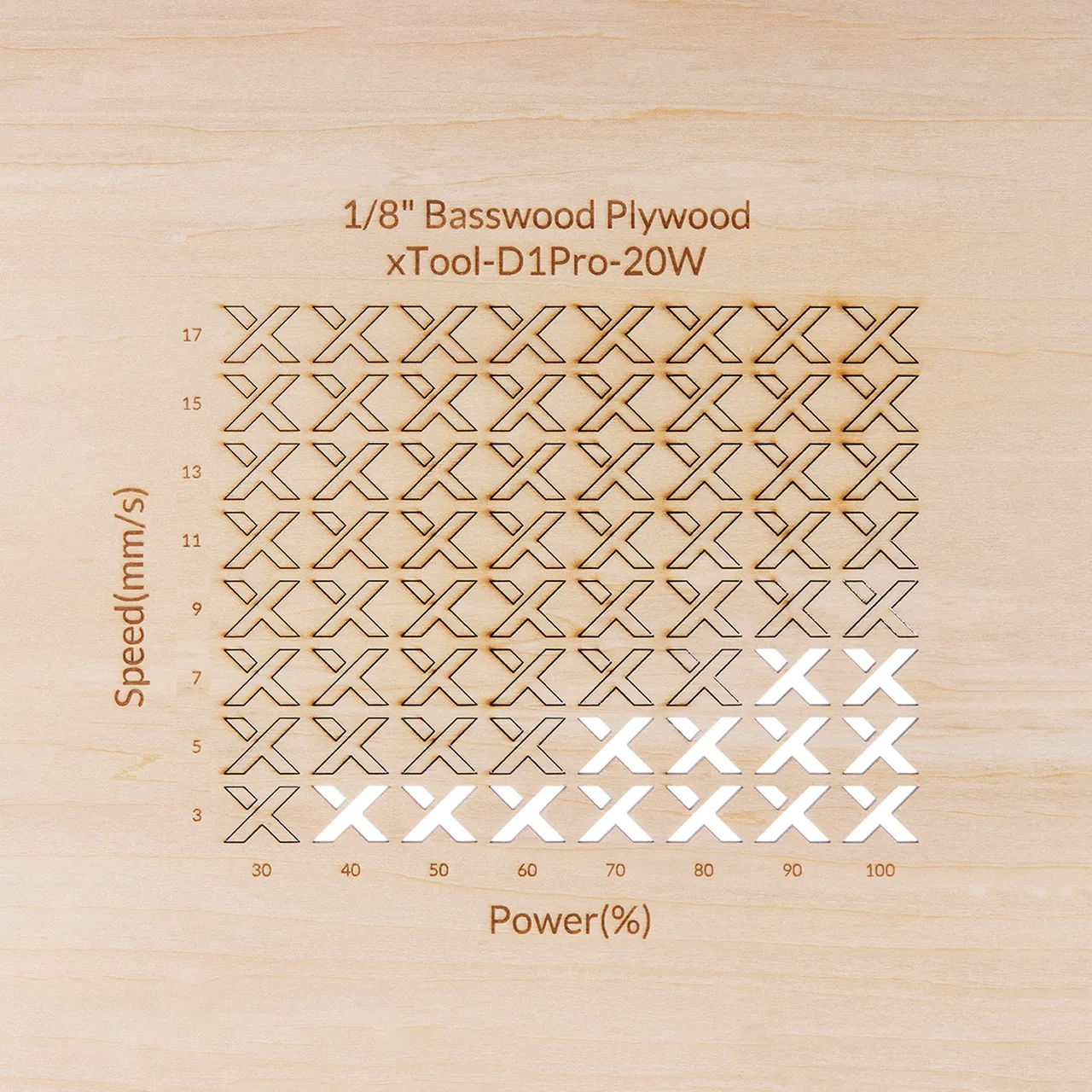 1/8"(3mm) Basswood Plywood test grid