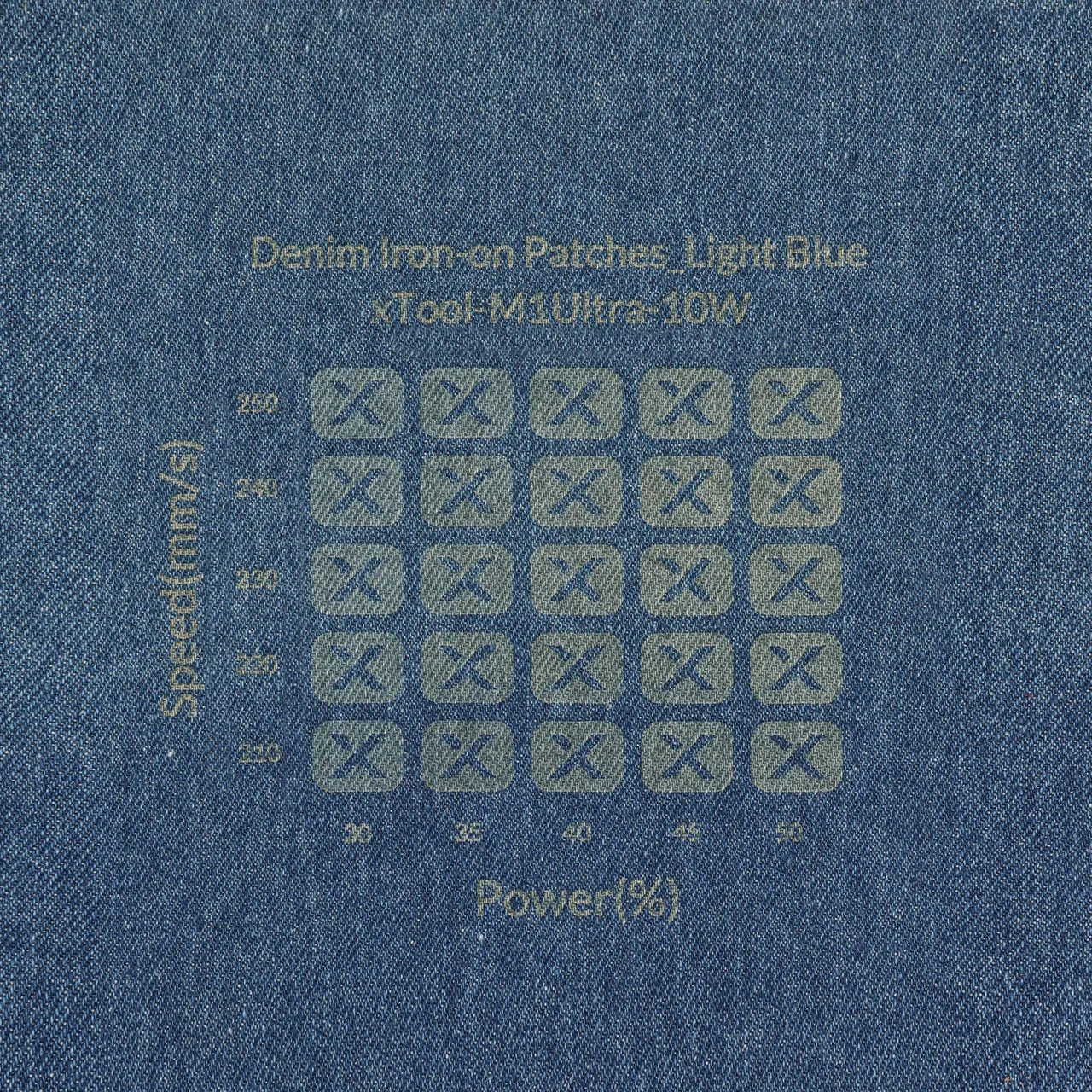 Light Blue Denim test grid