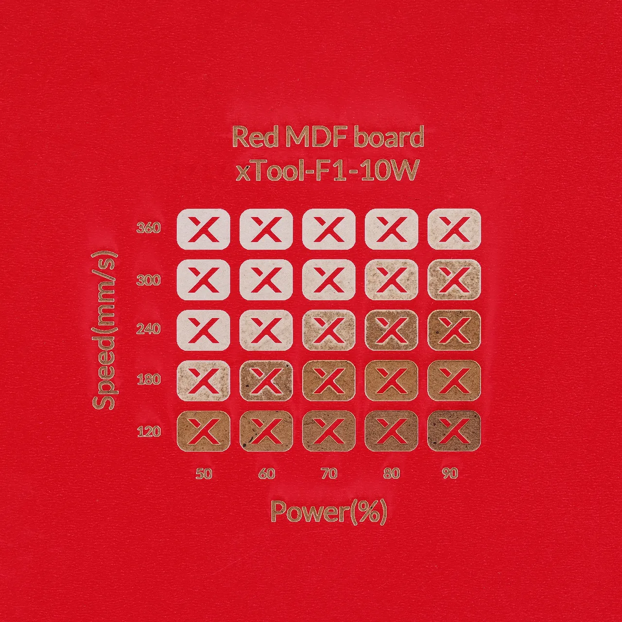 1/8"(3mm) Red MDF Board test grid
