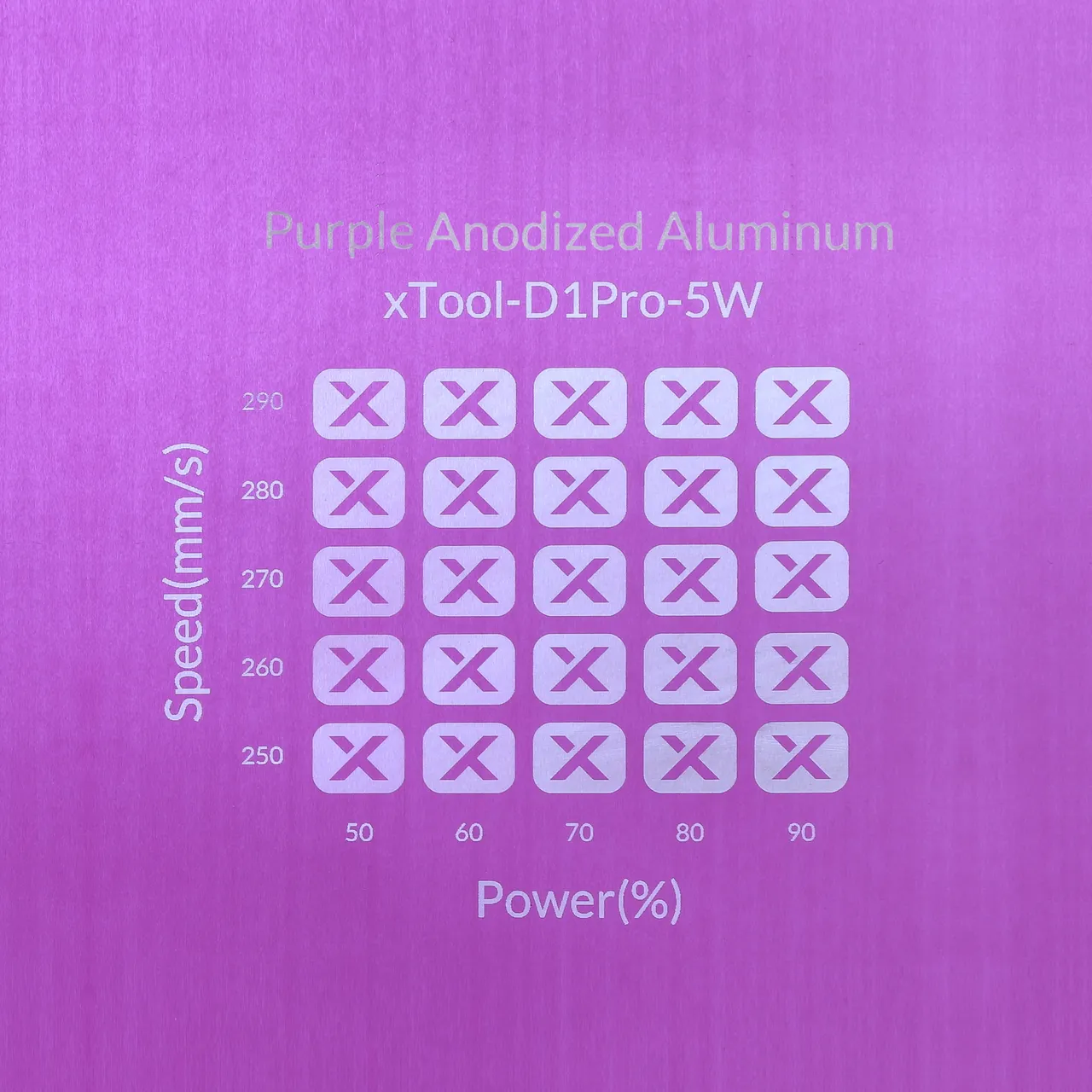 Purple Anodized Aluminum Bone Dog Tag test grid