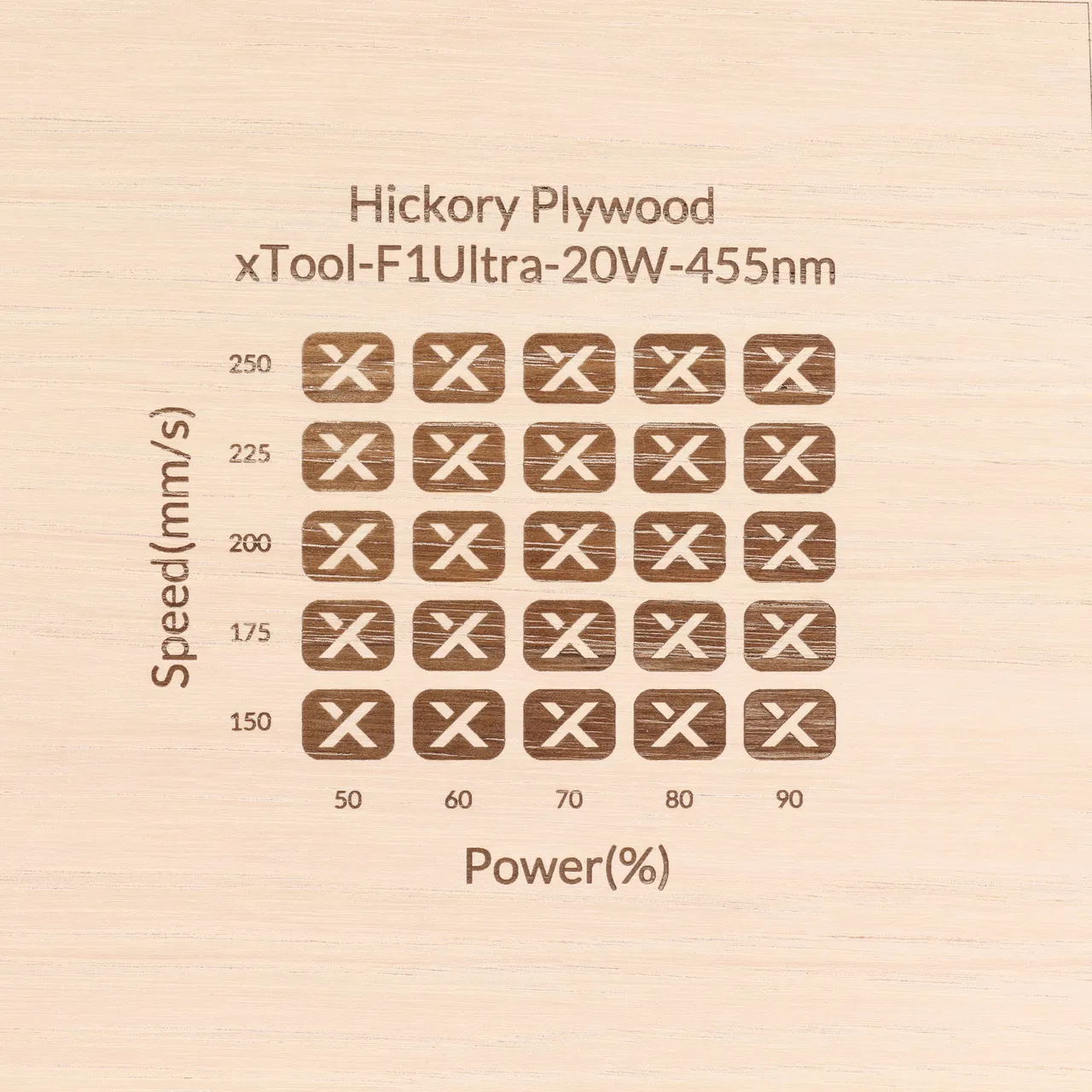 1/8"(3mm) Hickory Plywood test grid