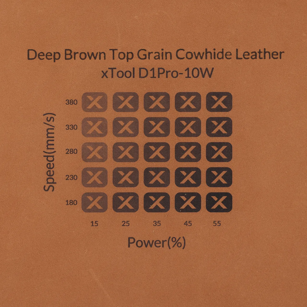 Deep Brown Top Grain Cowhide Leather test grid