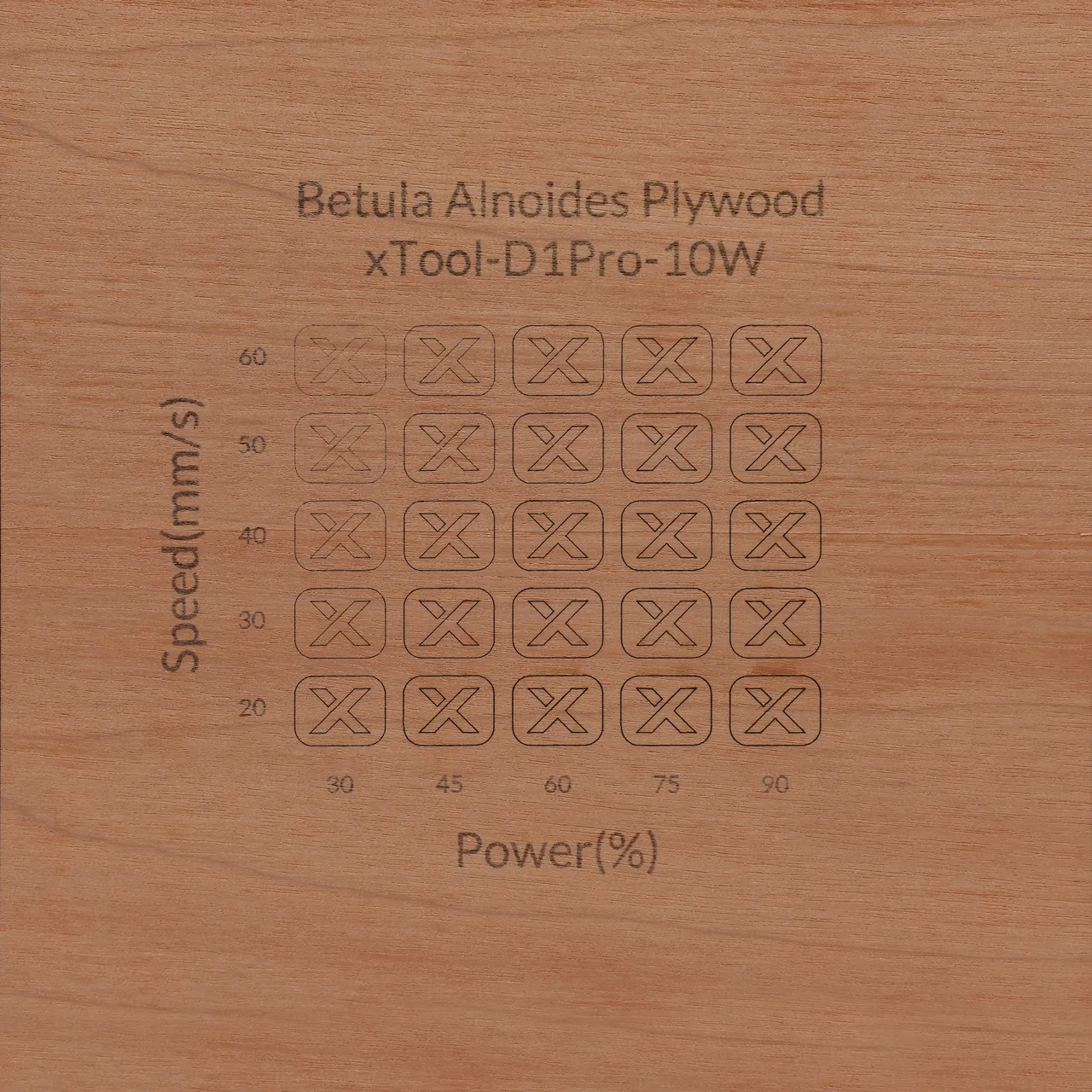 1/8"(3mm) Betula Alnoides Plywood test grid