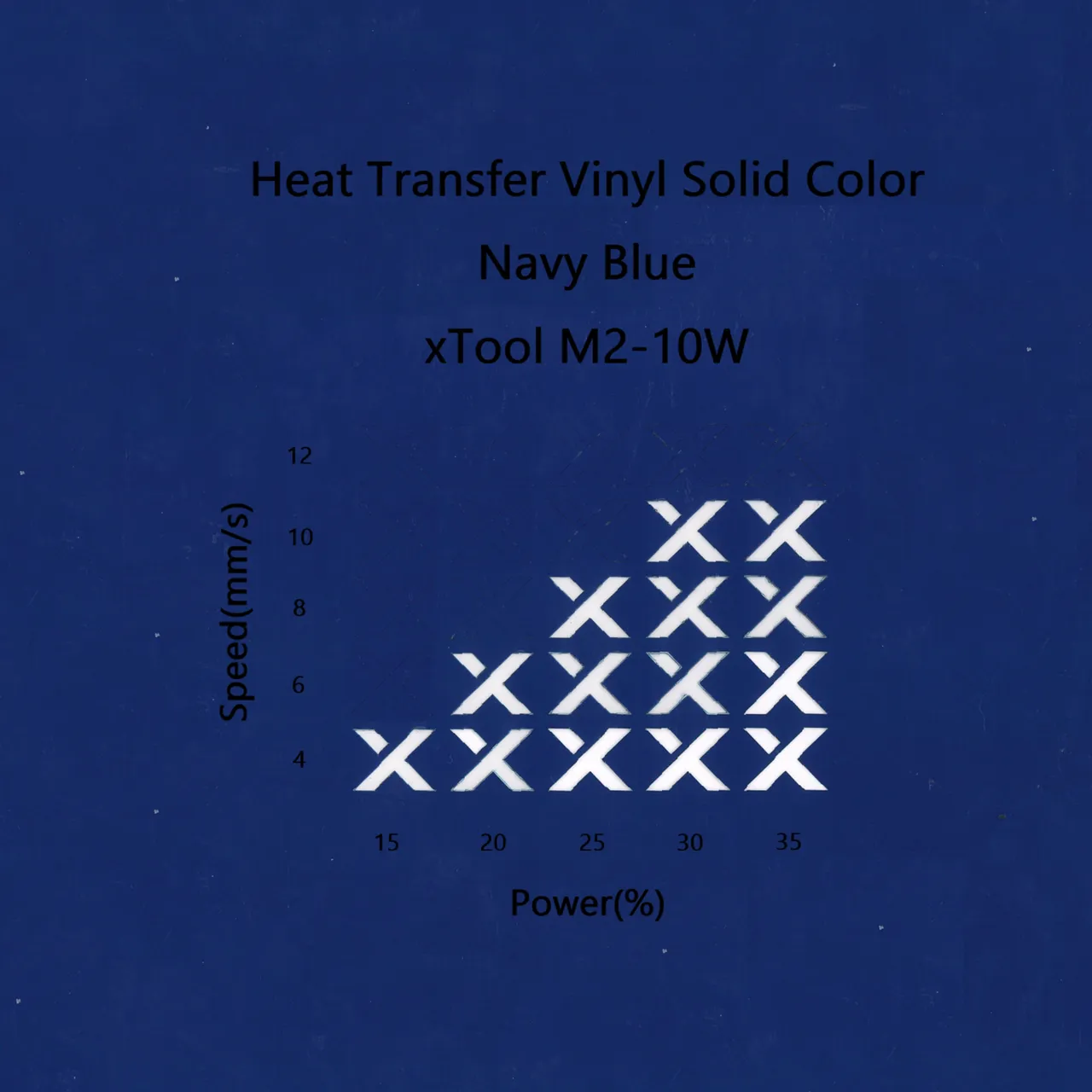 Heat Transfer Vinyl Solid Color Navy Blue