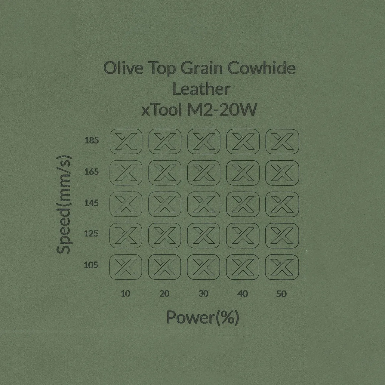 Olive Green Leather Wide Keychain test grid