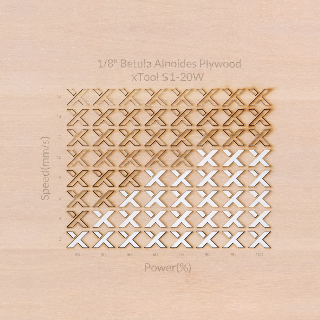 1/8"(3mm) Betula Alnoides Plywood test grid