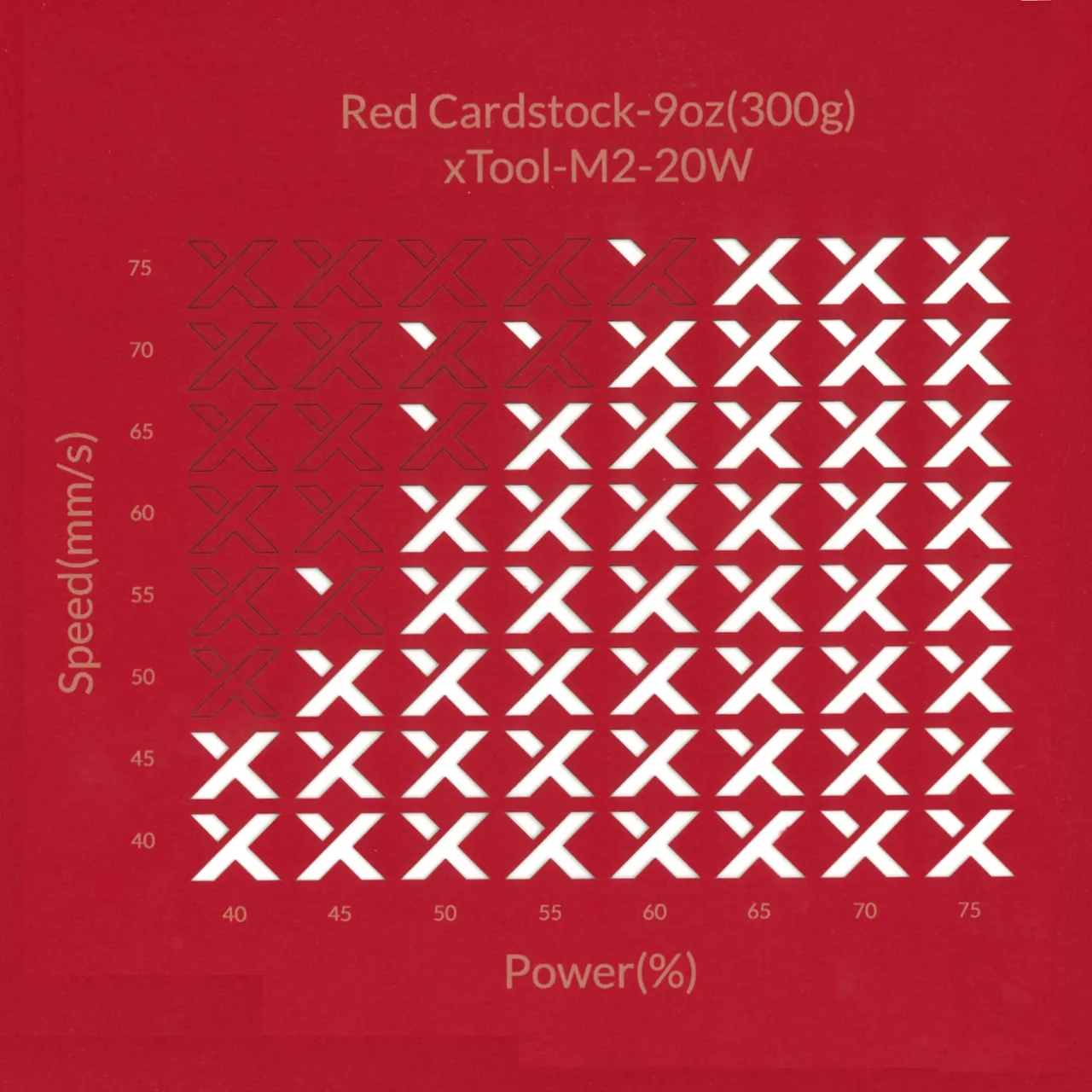 Red Cardstock-9oz(300g) test grid